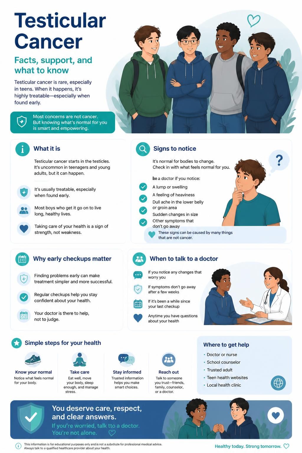 testicular cancer boys graphic